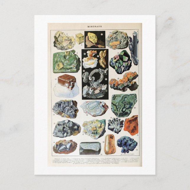 Postal Geología de Rocas Minerales Vintage (Anverso)