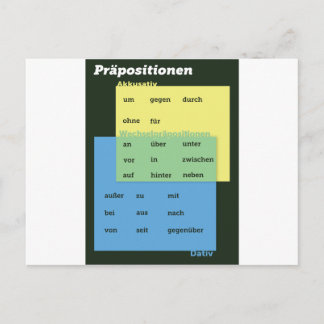Postal german-prepositionen-v2.png