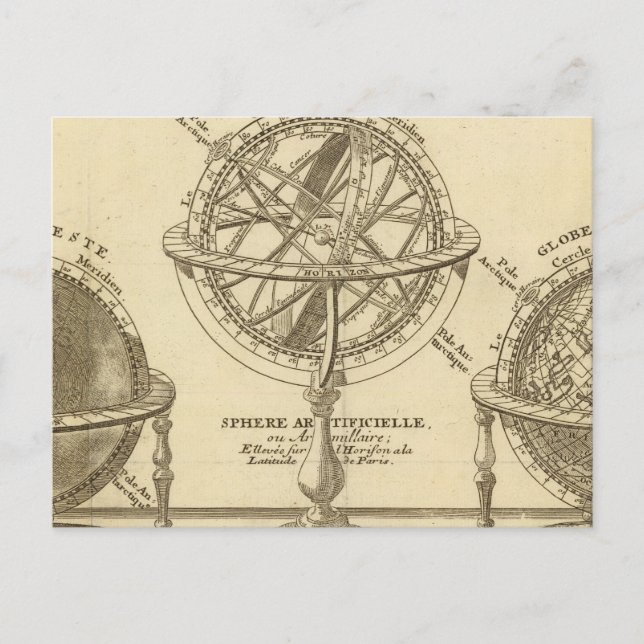 Postal Globo Mundial (Anverso)