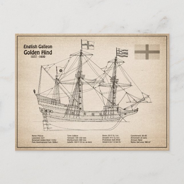 Postal Golden Hind - Planes de diseño de la huella del ba (Anverso)