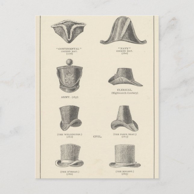 Postal Gorras (Anverso)