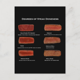 Postal Grados de doncia de carne (tarjeta de información