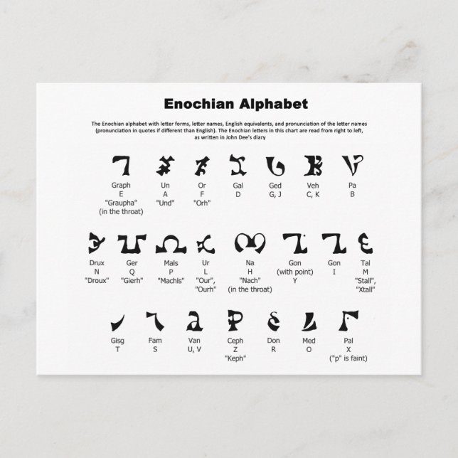Postal Gráfico alfabético de Enochian (Anverso)
