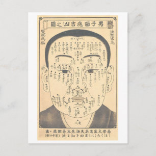 Postal Gráfico Antiguo de Lectura Facial Japonesa - Hombr