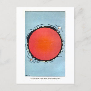 Postal Gráfico astronómico vintage de la sección transver
