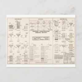 Postal Gráfico de construcción de cócteles de mediados de