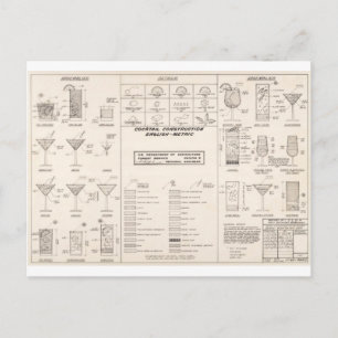 Postal Gráfico de construcción de cócteles de mediados de
