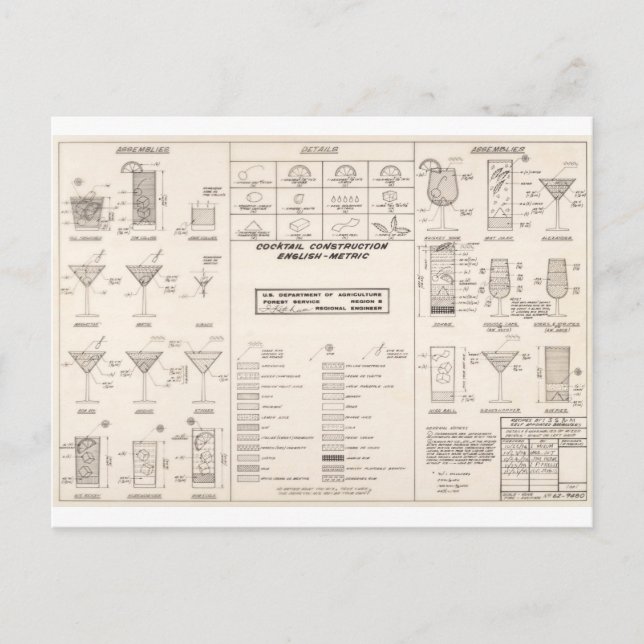 Postal Gráfico de construcción de cócteles de mediados de (Anverso)
