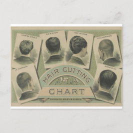 Postal Gráfico de corte de pelo de barbero vintage 1884