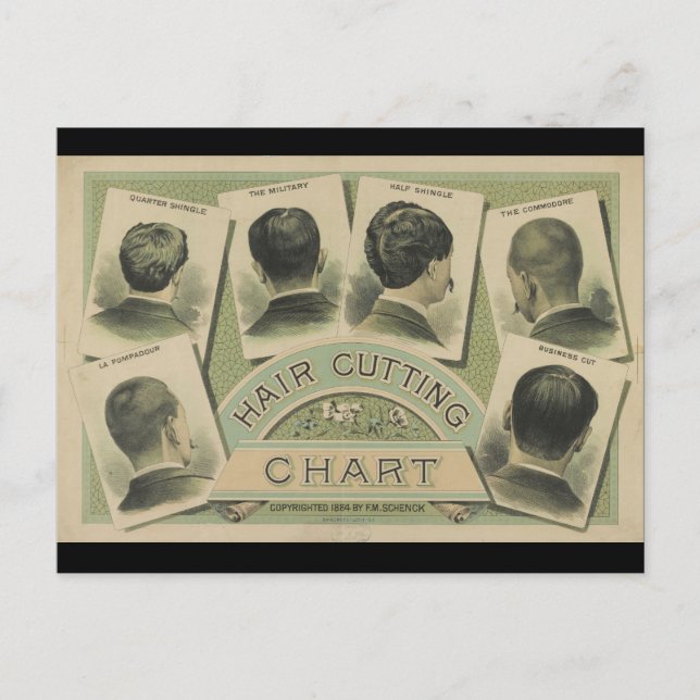Postal Gráfico de corte de pelo ventilado (1884) (Anverso)