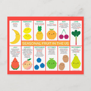 Postal Gráfico de frutas estacionales de EE. UU.