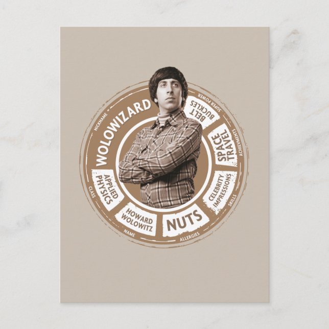 Postal Gráfico de Howard Info (Anverso)