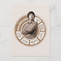 Gráfico de Howard Info