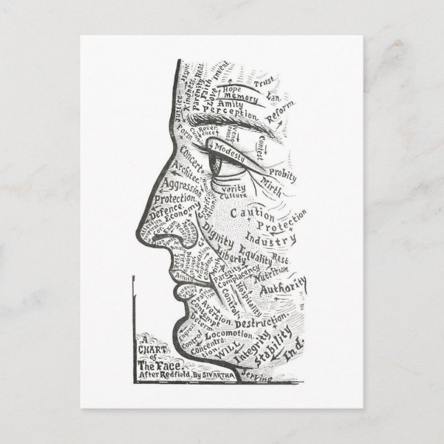 Postal "Gráfico de la cara" para la evaluación de la pers (Anverso)