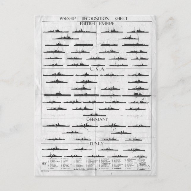 Postal Gráfico de reconocimiento de buques de guerra de l (Anverso)