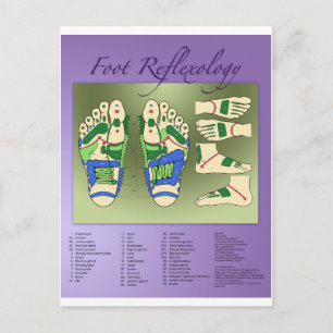 Postal Gráfico de reflexología