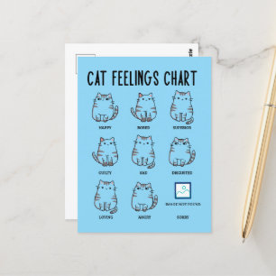 Postal Gráfico de Sentimientos de Gatos
