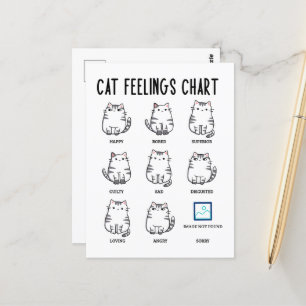 Postal Gráfico de Sentimientos de Gatos