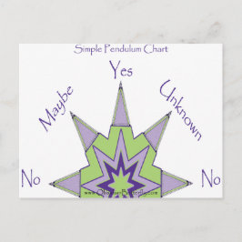 Postal Gráfico de sí/no pendular