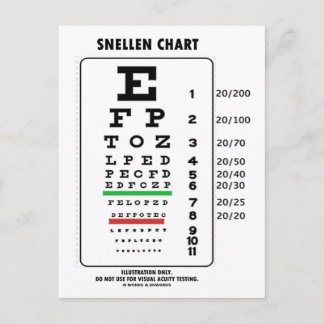 Postal Gráfico de Snellen (Pruebas de Acuidad Visual Médi