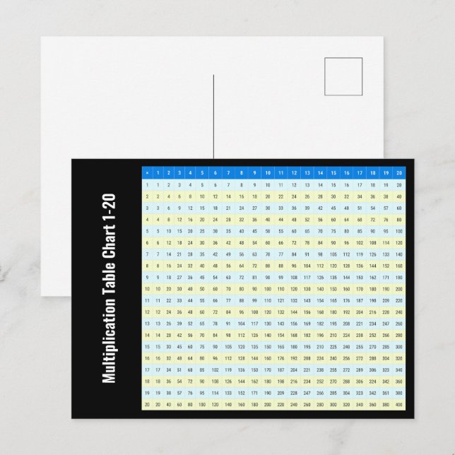 Postal Gráfico de tablas de multiplicación del 1 al 20 (Anverso / Reverso)