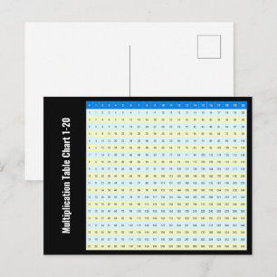 Postal Gráfico de tablas de multiplicación del 1 al 20