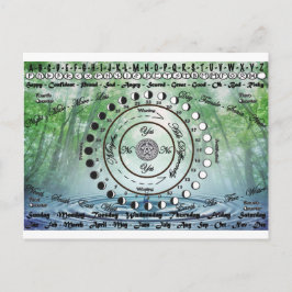 Postal Gráfico del pendulo pagano de Wiccan