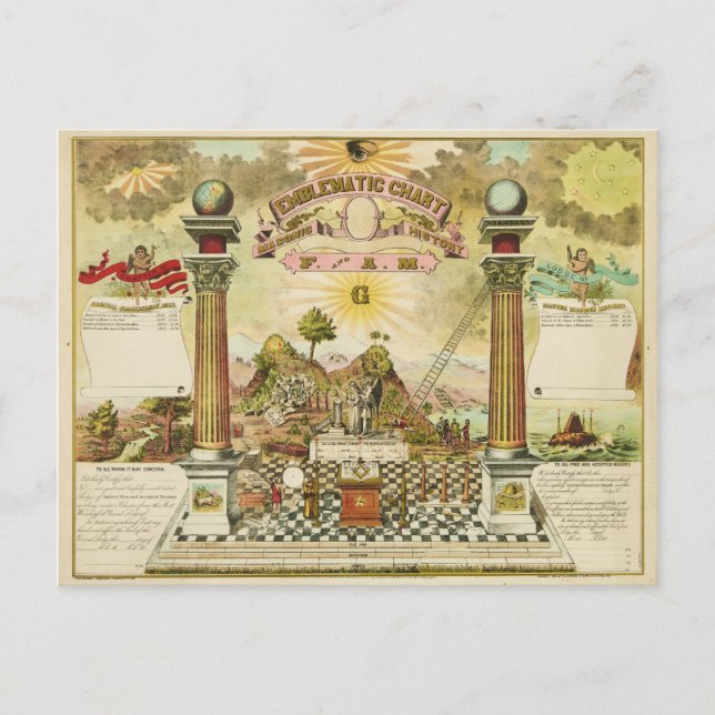 Postal Gráfico emblemático e historia masónica de la FAM (Anverso)