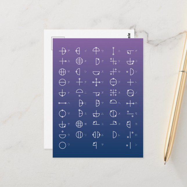 Postal Gráfico Katakamuna (Anverso/Reverso In Situ)