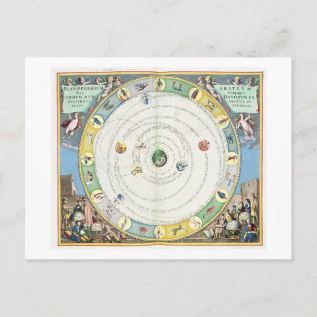 Postal Gráfico que describe el movimiento de los planetas (Anverso)