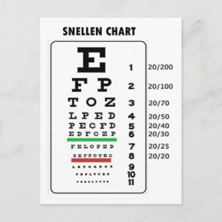 Postal Gráfico Snellen (gráfico de visión genérica)