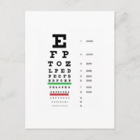gráfico visual de Snellen para oftalmólogo