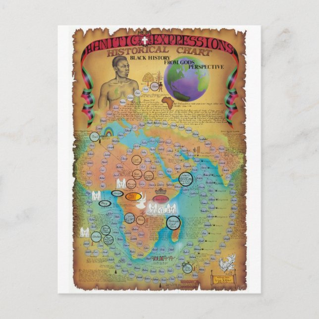 Postal Gráficos de genealogía bíblica (Anverso)