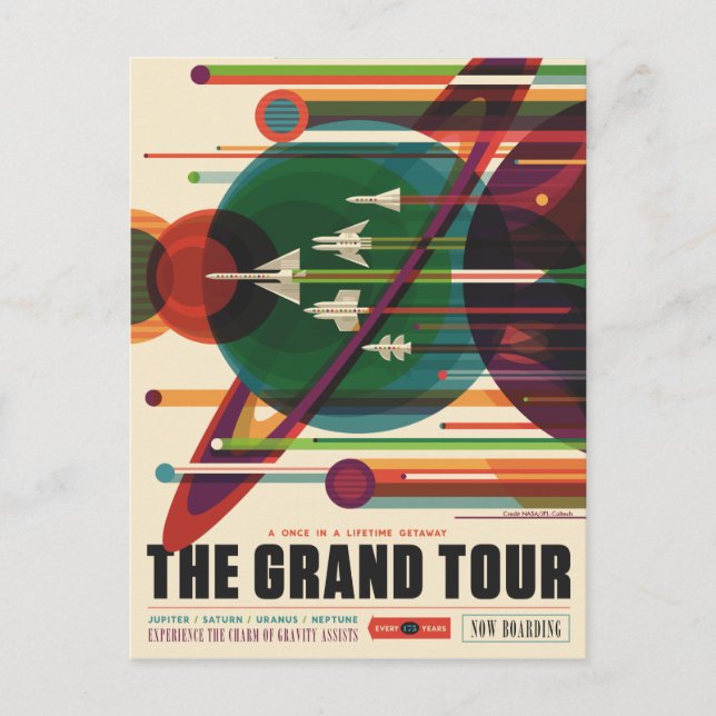 Postal Gran Tour - Cartel de afiches de viaje retro de la (Anverso)
