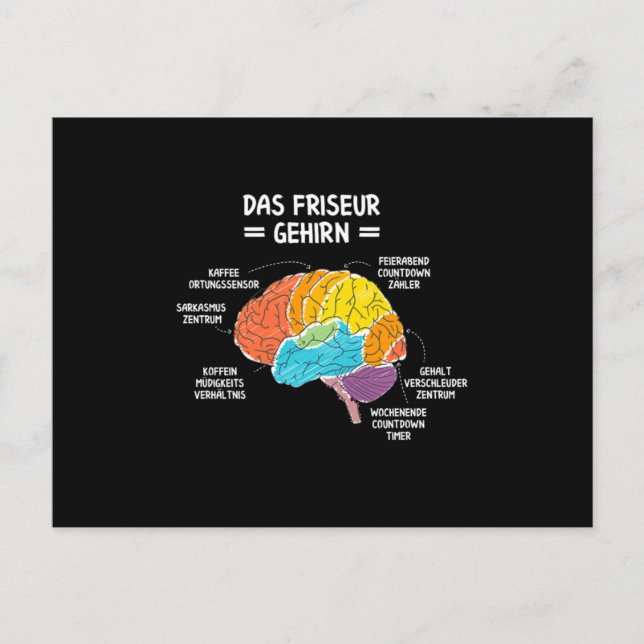Postal Hairdresser Hair Salon Hair Stylist Barber Gift (Anverso)