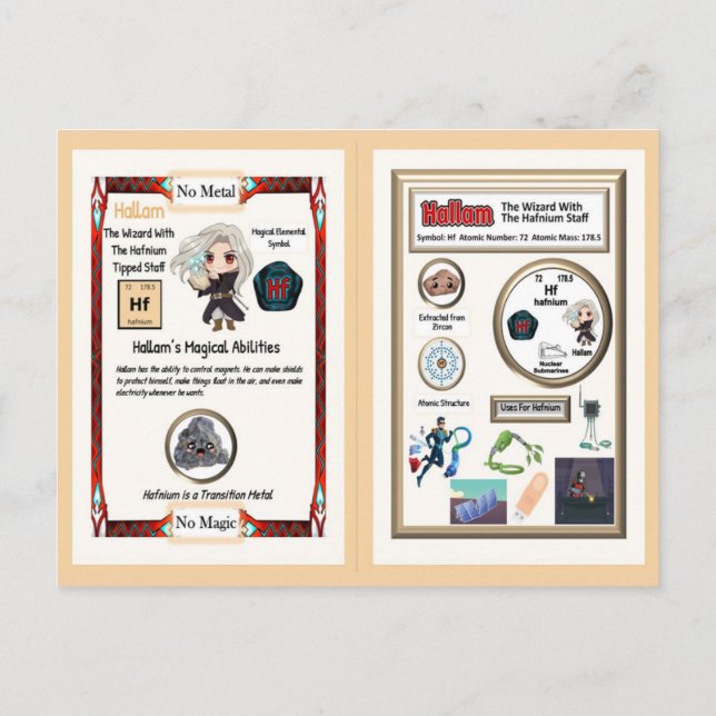 Postal Hallam Wizard - Elemento Hafnio (Reverso)