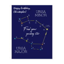 Hallazgo de la Estrella Polaris en el Hemisferio N