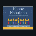 Postal Happy Hanukkah Funny<br><div class="desc">Happy Hanukkah Funny Postcard</div>