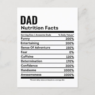 Postal Hechos de nutrición Nombre personal de papá gracio