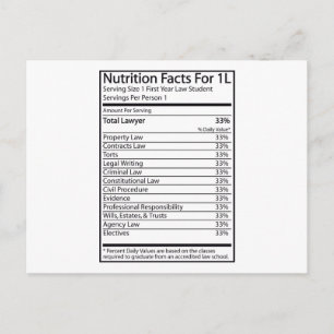 Postal Hechos De Nutrición Para 1L