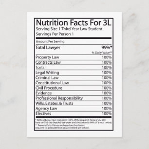 Postal Hechos De Nutrición Para Un 3L
