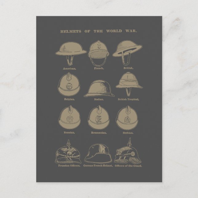 Postal Helmets of the World War 1  (Anverso)