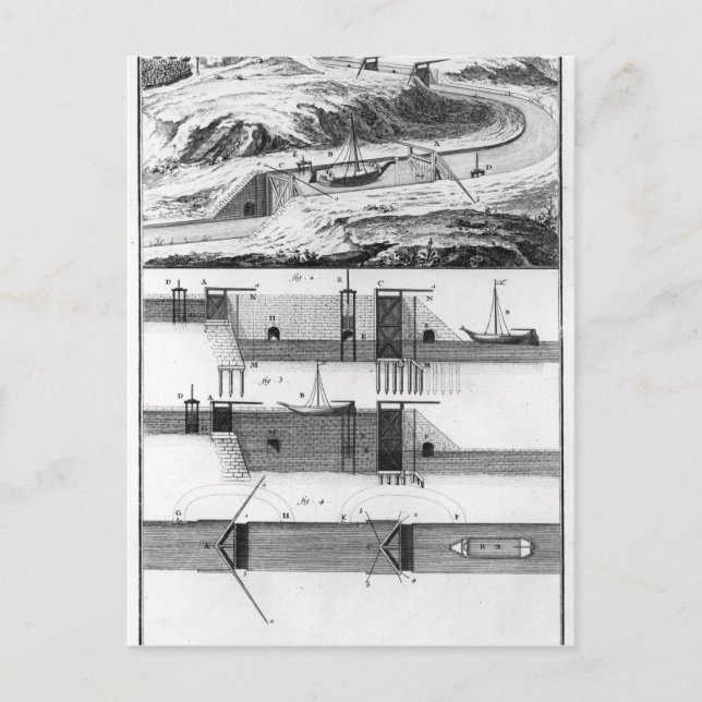 Postal Hidráulica, canal y cerraduras (Anverso)