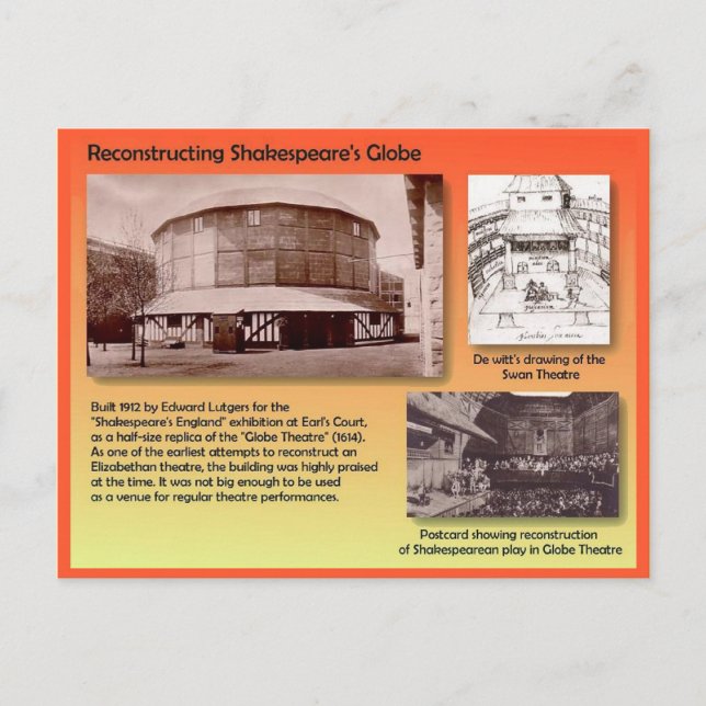 Postal Historia, artes interpretativas, nuevo teatro del (Anverso)