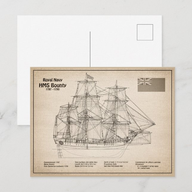 Postal HMS Bounty - Planes para el diseño de la huella de (Anverso / Reverso)