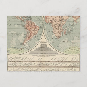 Postal Hohen und Tiefen - Mapa del Atlas de alturas y baj