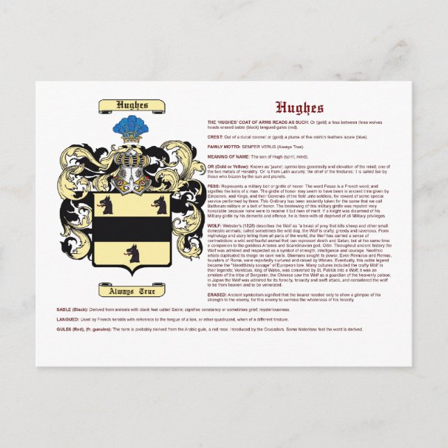 Postal Hughes (significa inglés) (Anverso)