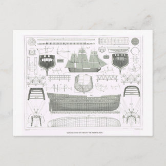Postal Ilustración de la teoría de la construcción naval