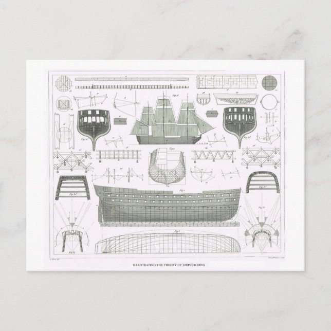 Postal Ilustración de la teoría de la construcción naval (Anverso)