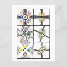 Postal Ilustracion de libros de texto de física de anillo